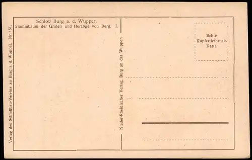 Burg Wupper-Solingen Stammbaum der Grafen Herzöge v. Berg. I. Schloss Burg 1928