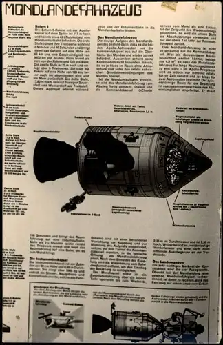 Ansichtskarte  Flugwesen - Raumfahrt MONDLANDEFAHRZEUG Beschreibung 1971