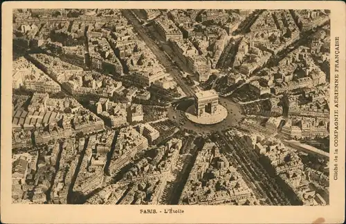 CPA Paris Luftbild l'avenue Aerienne 1926