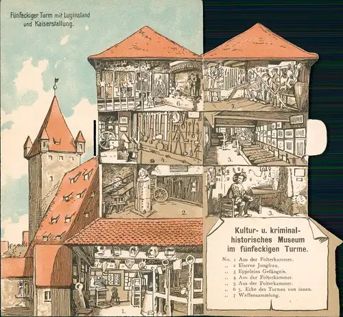 Nürnberg Fünfeckiger Turm, Klappkarte - Innenansichten Mechanische 1912