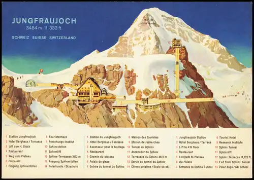 Ansichtskarte Lauterbrunnen Jungfraujoch, Erklärung mit Zahlen-Angaben 1980