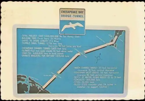 Großbritannien Unsortiert CHESAPEAKE BAY BRIDGE-TUNNEL Landkarten AK 1974