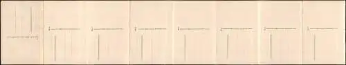 Lot 8 Ansichtskarten Innsbruck Kartenfolder diverse Ansichten 1914 Leporello