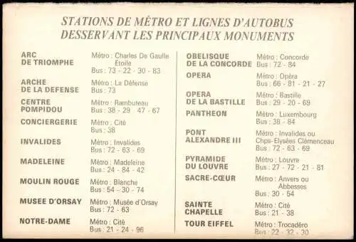 CPA Paris Landkarte City Map mit Metro Linien 1980