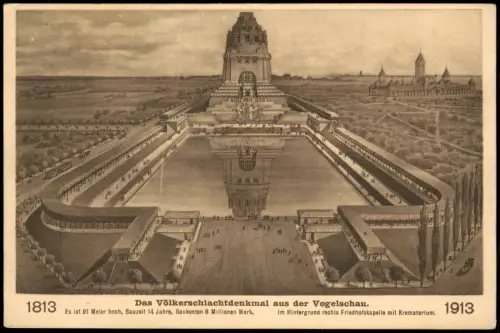 Ansichtskarte Leipzig Völkerschlachtdenkmal Vogelschau Fernsicht 1913