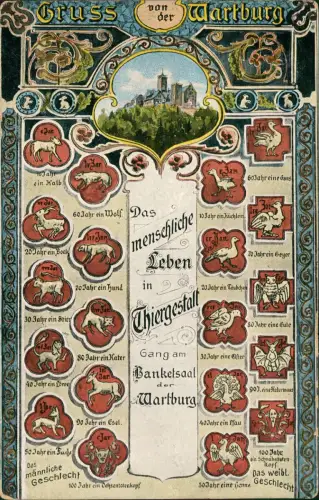 Eisenach Gruss von der Wartburg Menschliches Leben in Thiergestalt 1905