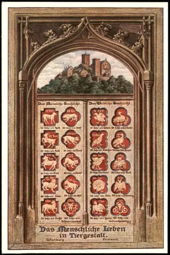 Eisenach Menschliche Leben Tiergestalt Wandbild im Festsaal der Wartburg 1953